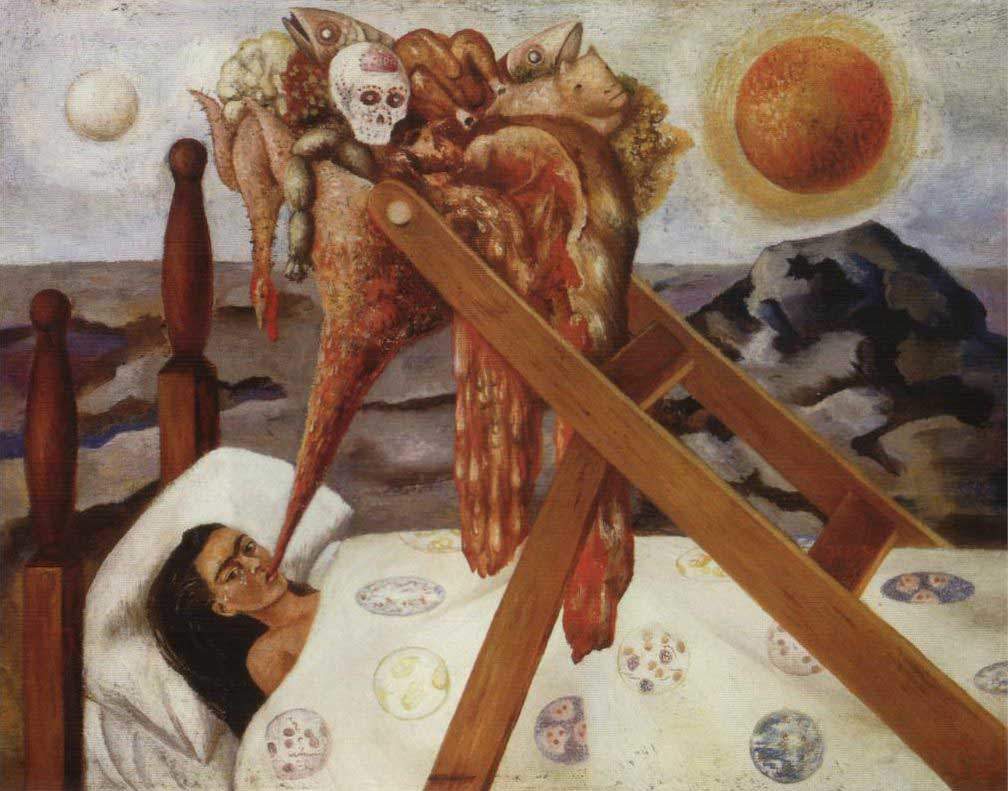 Frida Kahlo - Sürrealizm - Sembolizm