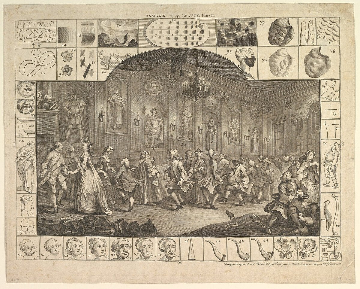Hogarth'ın Güzelliğin Tahlili kitabından bir levha